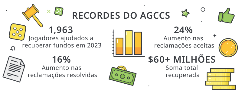 como usar o bonus do cassino na betfair