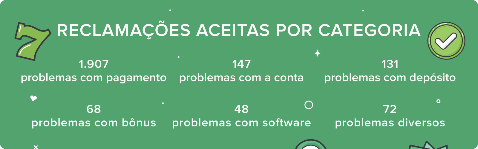 sportsbet io bbb 22